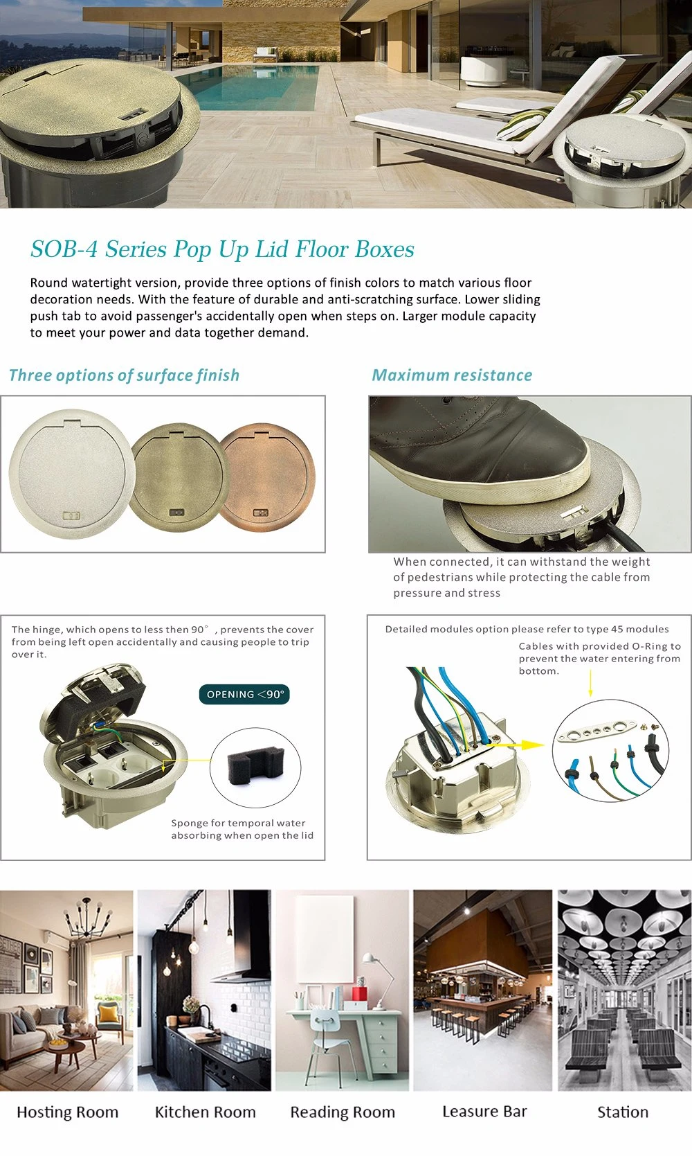 IP65 Anti-Scratching Watertight Round Floor Socket