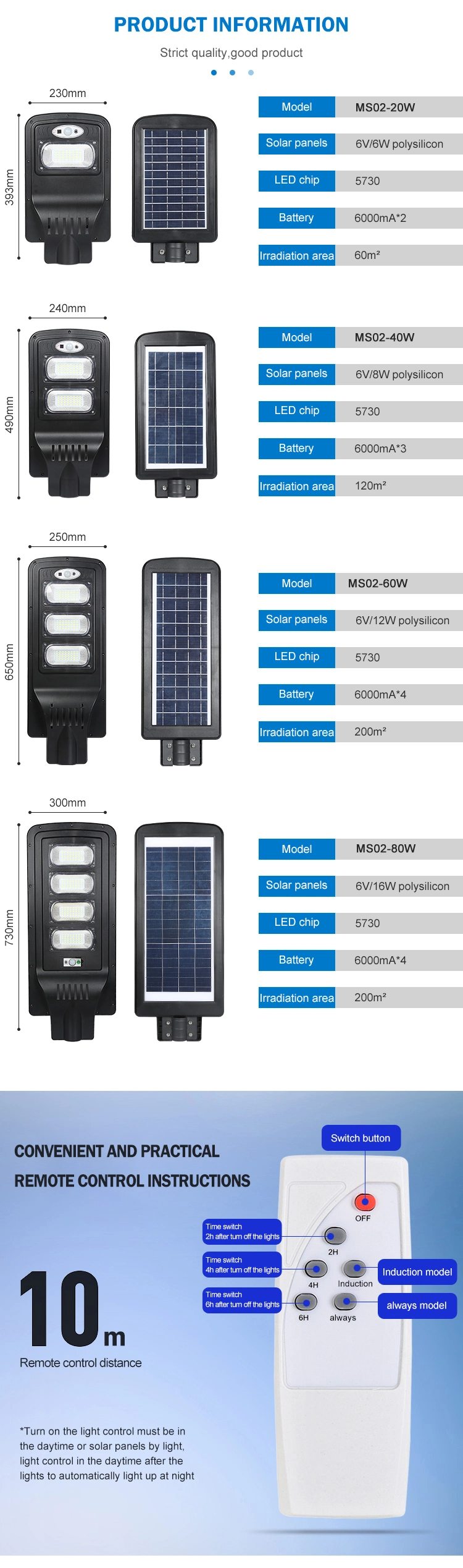 2 Years Warranty High Quality IP65 Waterproof Outdoor 20W 40W 60W 80W All in One Solar LED Street Lights