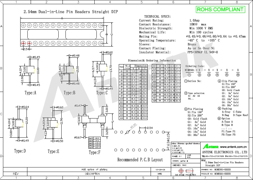 2.54mm Swiss Round Pin IC Socket