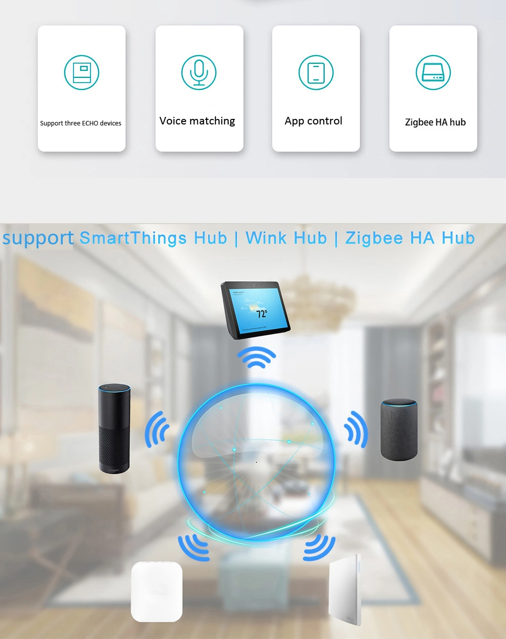 Zigbee Tuya WiFi Smart Plug Us Alexa Mini Smart Socket